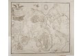 Lovosice  bitva, mědiryt, 1782