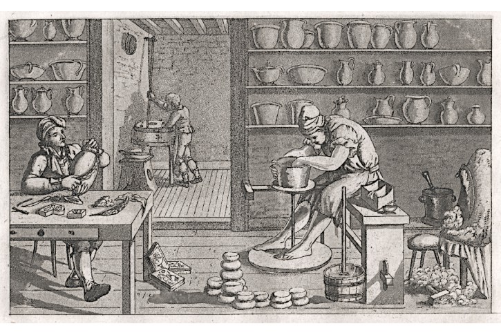 Hrnčíř keramika, akvatinta, 1820