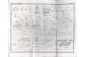 J.B.Biot, Anfangsgründe der Naturlehre, Brln 1819