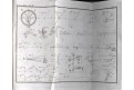 J.B.Biot, Anfangsgründe der Naturlehre, Brln 1819