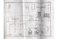 J.B.Biot, Anfangsgründe der Naturlehre, Brln 1819