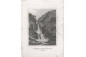 Bolliunz Trieste, Kleine Univ., oceloryt, 1844