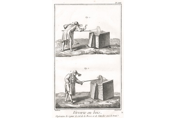 Sklo výroba, Diderot,  mědiryt , (1780)