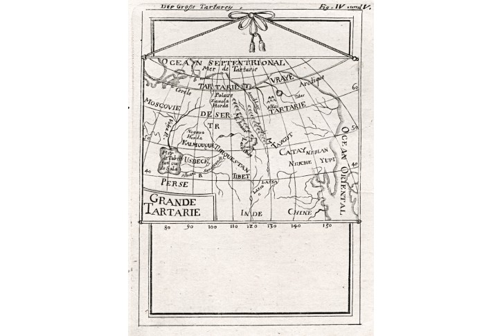 Rusko asijské, Mallet, mědiryt, 1719