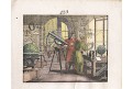 Astronom nástroje výroba, kolor. litografie, 1840