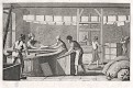 Papír výroba, Trachsler, akvatinta, 1804