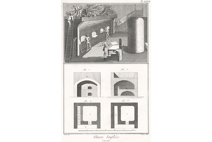 Sklo výroba pec, Diderot,  mědiryt , (1780)