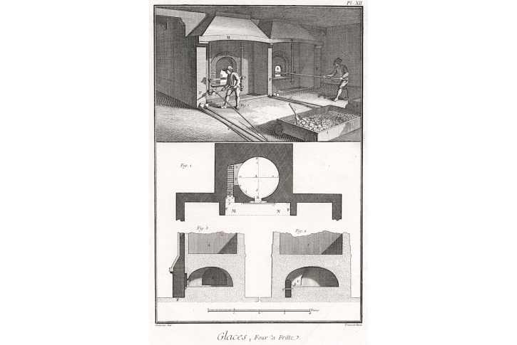 Sklo výroba  XII, Diderot,  mědiryt , (1780)