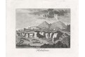 Herkulanum Medau, mědiryt, (1830)