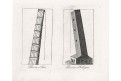 Pisa a Blogna šikmá věž, Medau, mědiryt , 1829