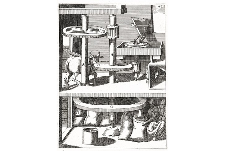 Mlýn na obilí s volským pohonem, mědiryt , 1661