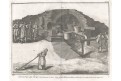 Sklo výroba  VIII, Diderot,  mědiryt , (1780)
