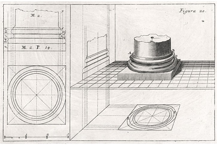 Architektura 20, mědiryt , 1708