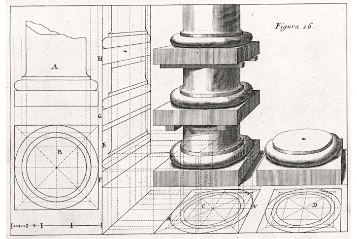 Architektura 16, mědiryt , 1708