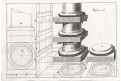 Architektura 16, mědiryt , 1708
