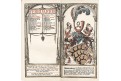 Münchener Kalender für 1895. Erby němec. rodů