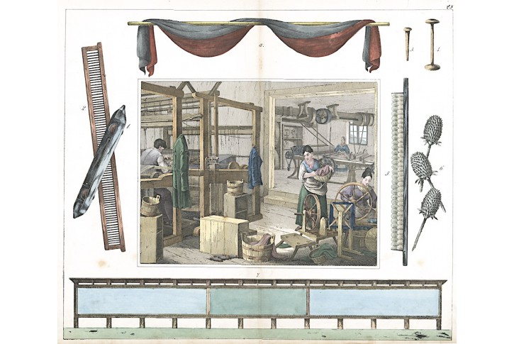 Soukeník výroba plátna, kolor.  litografie, 1860