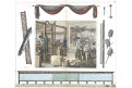Soukeník výroba plátna, kolor.  litografie, 1832