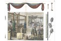 Soukeník výroba plátna, kolor.  litografie, 1832