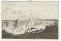 Niagara vodopád, Bertuch, kolor. mědiryt , (1800)