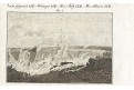 Niagara vodopád, Bertuch, kolor. mědiryt , (1800)