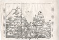 Mapa výšek, Medau, litografie, 1830