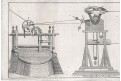 Lešení se tabilizačním závažím, mědiryt, (1820)