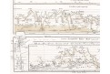Nadmořské výšky, Stieler,  oceloryt, 1861