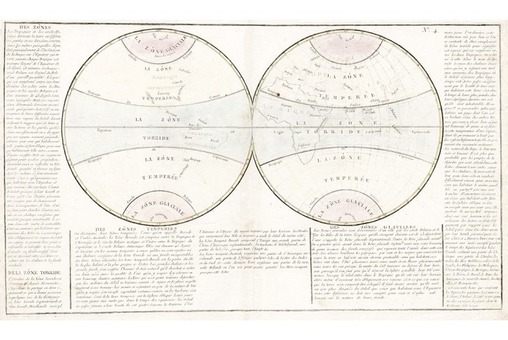 Podnebné (klimatické) pásy, Clouet, mědiryt, 1793