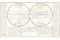 Podnebné (klimatické) pásy, Clouet, mědiryt, 1793
