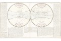 Podnebné (klimatické) pásy, Clouet, mědiryt, 1793