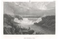 Niagara, Meyer, oceloryt, 1850