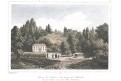 Johnson House Mohawks, Le Bas, oceloryt 1840