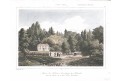 Johnson House Mohawks, Le Bas, oceloryt 1840