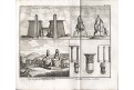 Sammlung der Reisebeschreibungen, Berlin 1764