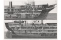lodě 23., oceloryt, (1860 )