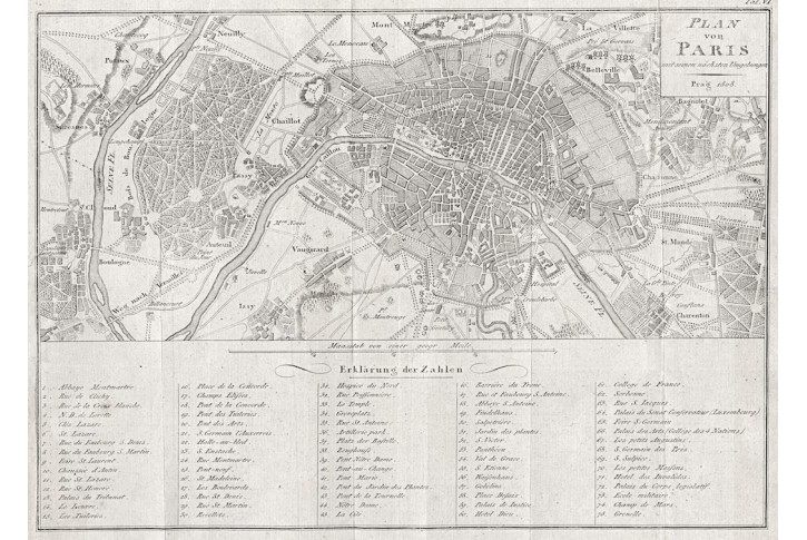 Paris plán, mědiryt, (1808)