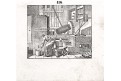 Olej výroba, litografie, 1832
