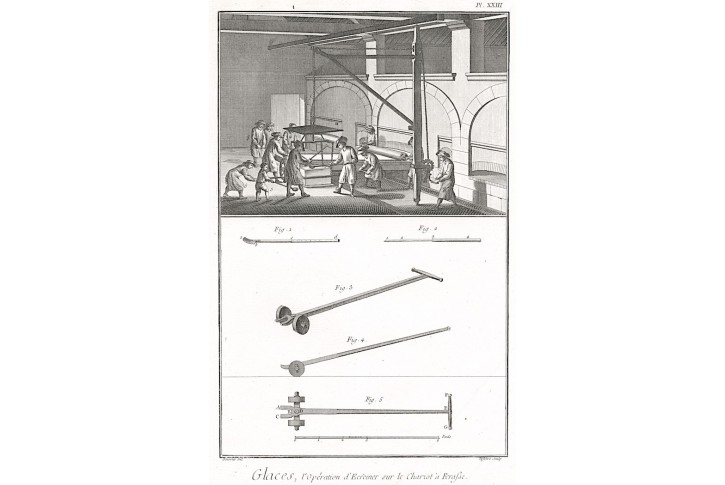 Sklo výroba XXIII., Diderot,  mědiryt , (1780)
