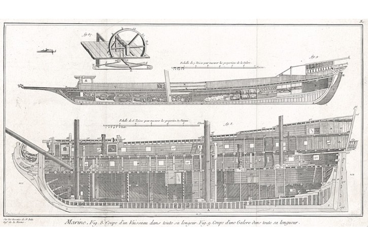 Lodˇ průřez, Diderot,  mědiryt , 1769