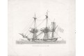 Loď plachetnice, Baugean, mědiryt , 1814