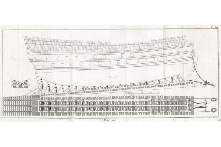 Lod průřez III. , Diderot,  mědiryt , 1769