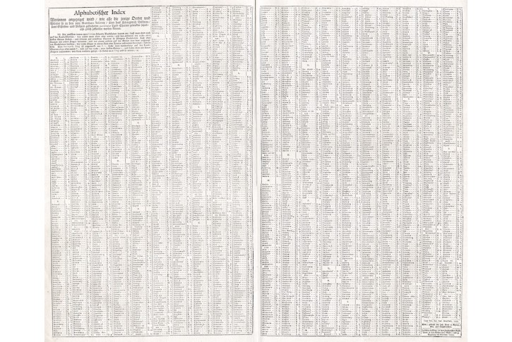 Seutter G.M.: Bohemiae Index, 1727