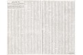 Seutter G.M.: Bohemiae Index, 1735