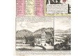 Schenck Jun. : Karlovy Vary, kolor. mědiryt, 1715