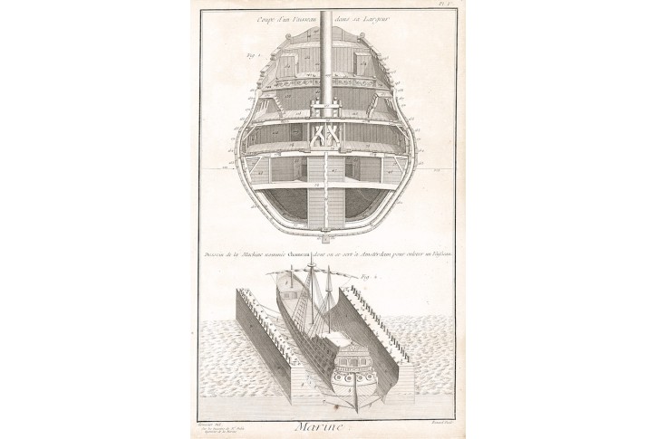 Lodˇ průřez suchý dok, Diderot,  mědiryt , 1769