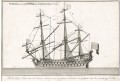 Loď válečná, Diderot,  mědiryt , 1769