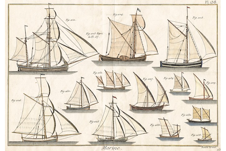 Lodˇ plachetnice, Diderot,  kolor. mědiryt , 1769