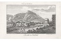 Karlovy Vary, Wiederhold, mědiryt, (1820)