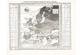 Evropa klimatická, Meyer, oceloryt, 1849